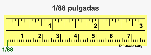 1/88 pulgadas