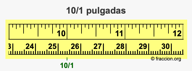 10/1 pulgadas