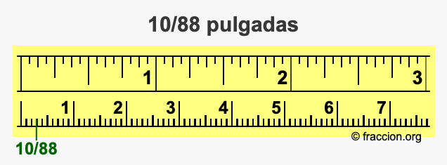 10/88 pulgadas