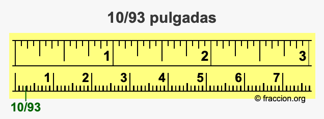10/93 pulgadas