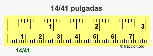 14/41 pulgadas
