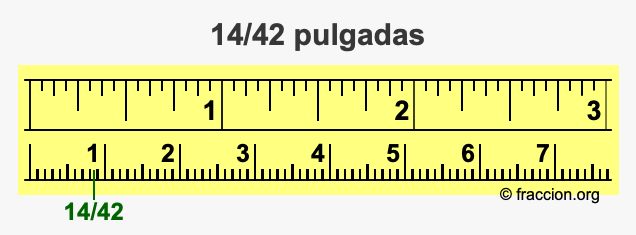 14/42 pulgadas