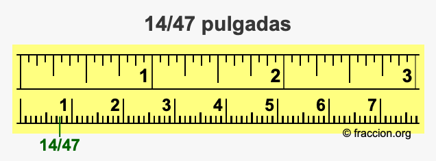 14/47 pulgadas