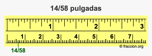 14/58 pulgadas