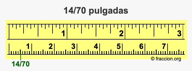 14/70 pulgadas