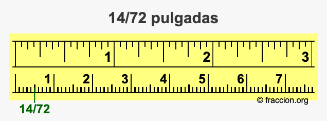 14/72 pulgadas