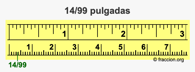 14/99 pulgadas