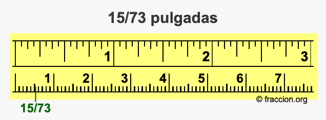 15/73 pulgadas