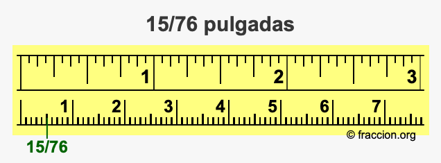 15/76 pulgadas