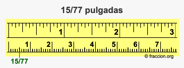 15/77 pulgadas