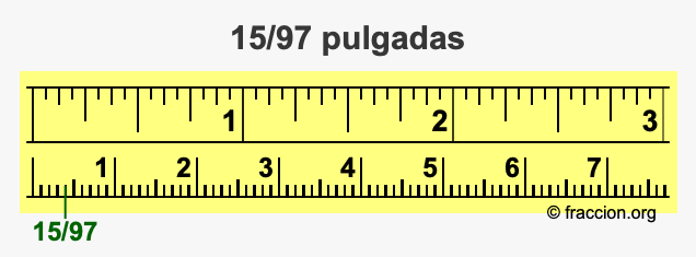 15/97 pulgadas