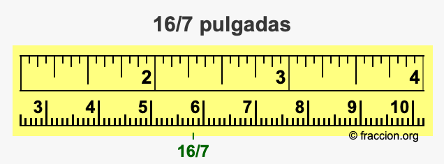 16/7 pulgadas
