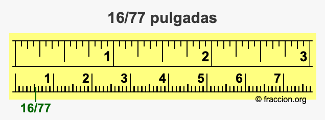 16/77 pulgadas