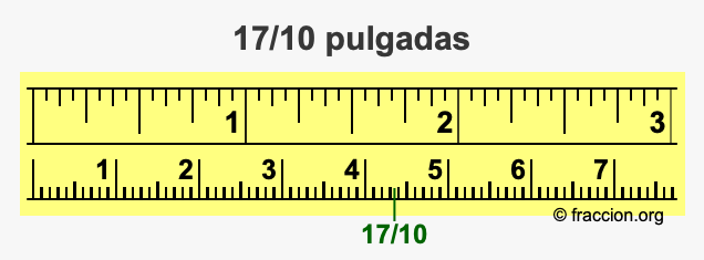 17/10 pulgadas