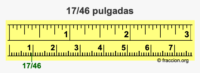 17/46 pulgadas
