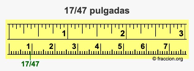 17/47 pulgadas