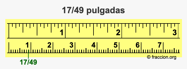 17/49 pulgadas