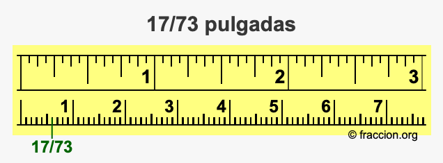 17/73 pulgadas