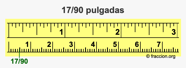 17/90 pulgadas