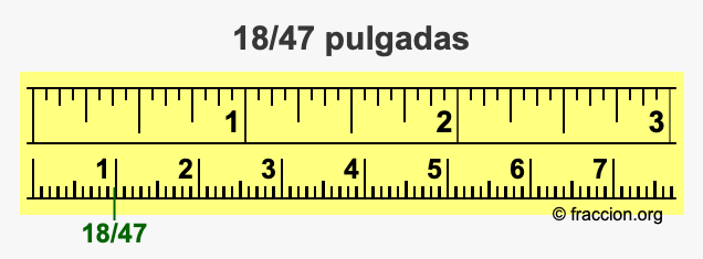 18/47 pulgadas