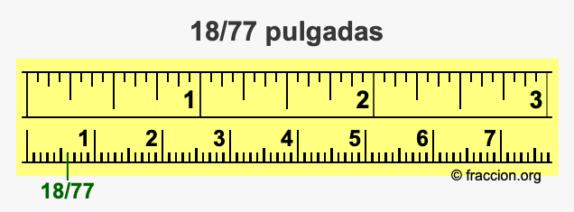 18/77 pulgadas