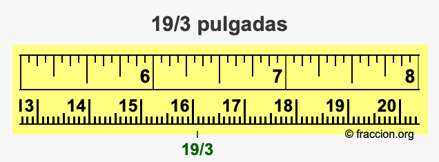 19/3 pulgadas