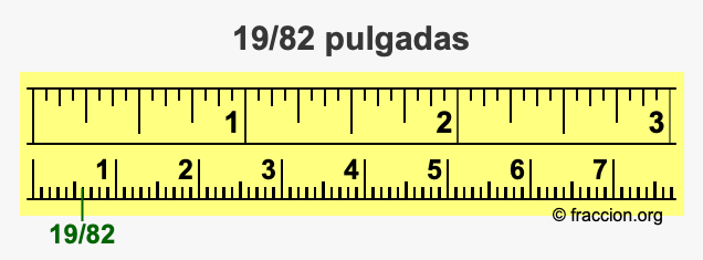 19/82 pulgadas