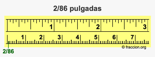 2/86 pulgadas