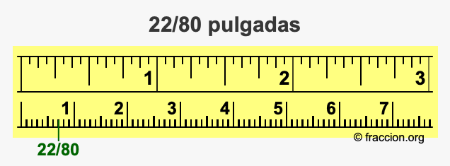 22/80 pulgadas