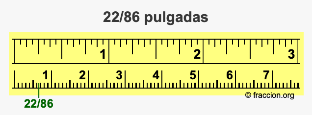 22/86 pulgadas