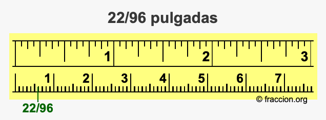 22/96 pulgadas