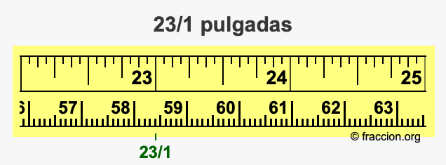 23/1 pulgadas