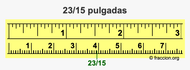 23/15 pulgadas