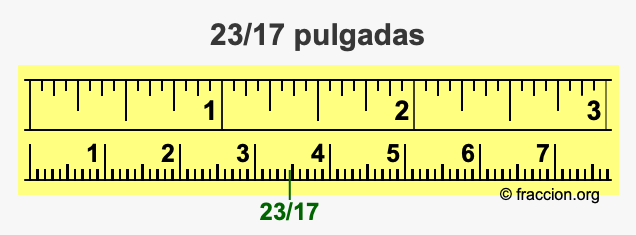 23/17 pulgadas