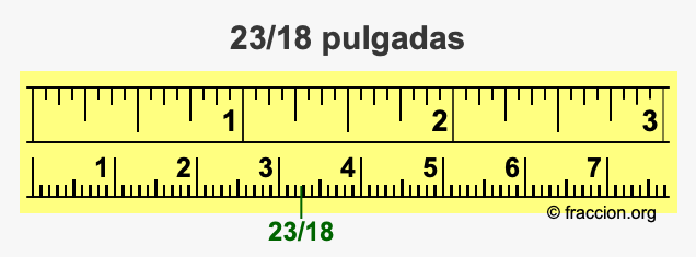 23/18 pulgadas