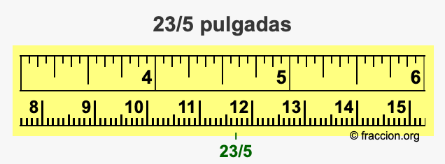 23/5 pulgadas