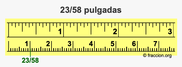23/58 pulgadas
