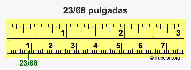 23/68 pulgadas