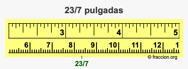 23/7 pulgadas