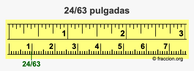 24/63 pulgadas