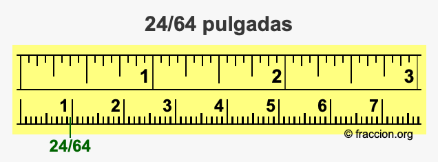 24/64 pulgadas