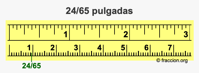 24/65 pulgadas