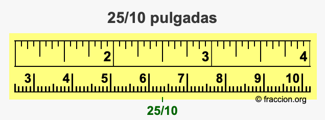 25/10 pulgadas