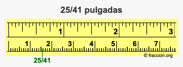 25/41 pulgadas