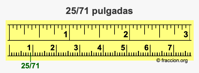 25/71 pulgadas