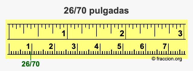 26/70 pulgadas