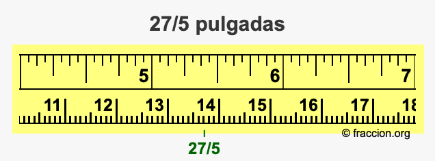 27/5 pulgadas