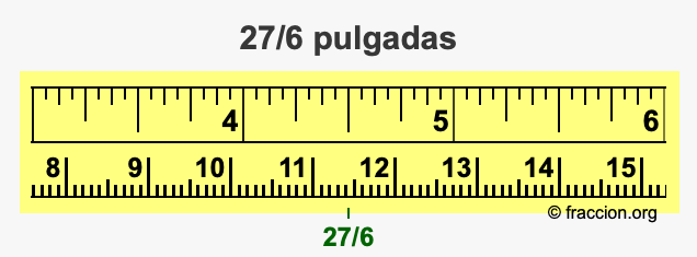 27/6 pulgadas