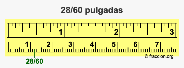 28/60 pulgadas