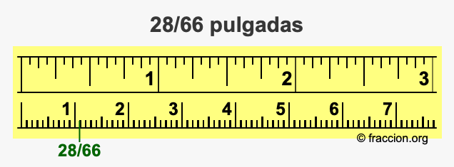 28/66 pulgadas